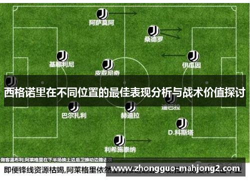 西格诺里在不同位置的最佳表现分析与战术价值探讨