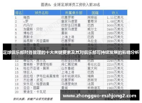 足球俱乐部财务管理的十大关键要素及其对俱乐部可持续发展的影响分析