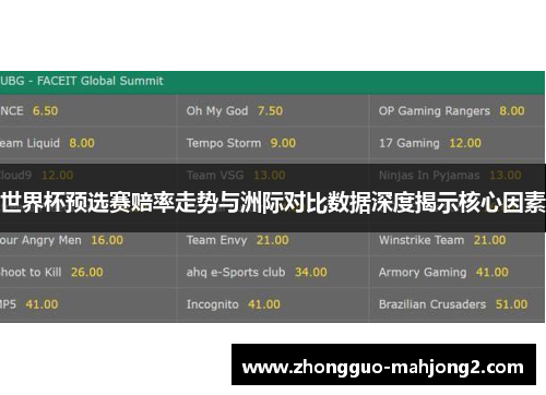 世界杯预选赛赔率走势与洲际对比数据深度揭示核心因素