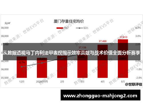从数据透视马丁内利法甲表现揭示效率贡献与战术价值全面分析赛季