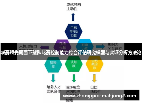 联赛领先局面下球队比赛控制能力综合评估研究模型与实证分析方法论 联赛领先局面下球队比赛控制能力综合评估研究模型与实证分析方法论