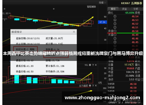 本周西甲比赛走势暗藏转折点强弱格局或将重新洗牌豪门与黑马博弈升级 本周西甲比赛走势暗藏转折点强弱格局或将重新洗牌豪门与黑马博弈升级