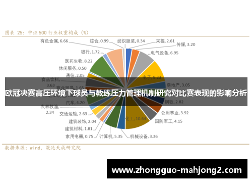 欧冠决赛高压环境下球员与教练压力管理机制研究对比赛表现的影响分析 欧冠决赛高压环境下球员与教练压力管理机制研究对比赛表现的影响分析
