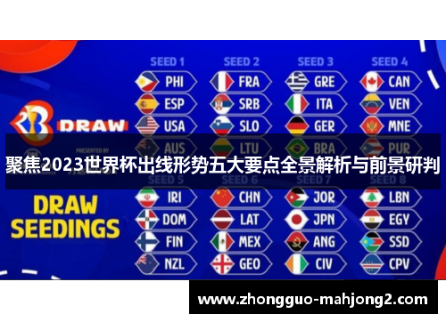 聚焦2023世界杯出线形势五大要点全景解析与前景研判 聚焦2023世界杯出线形势五大要点全景解析与前景研判